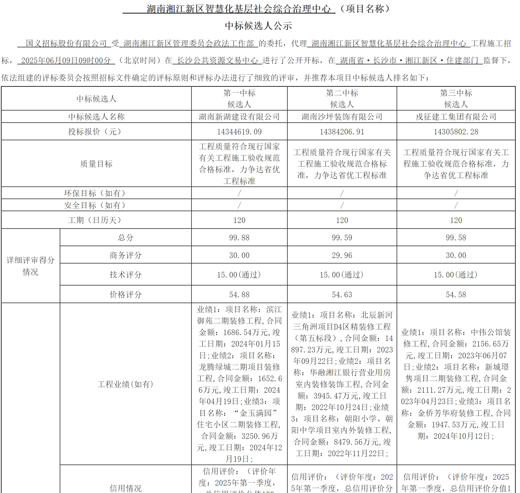 中标候选人公示表截图